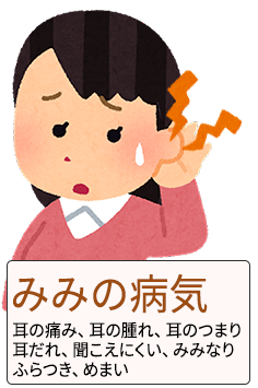 みみの病気