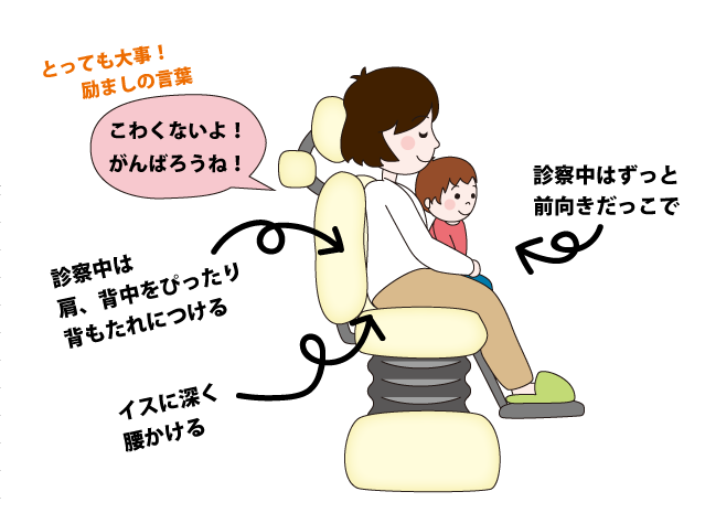 診察時の抱っこの仕方