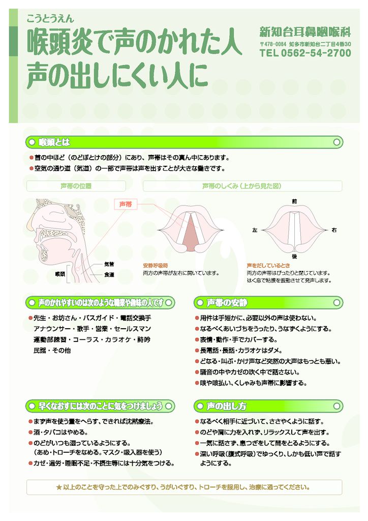 喉頭炎で声のかれた人、声の出しにくい人に