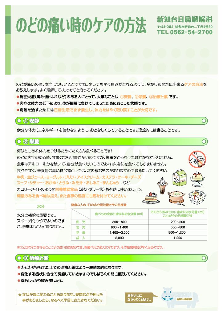 のどの痛い時のケアの方法