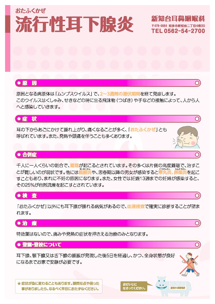 流行性耳下腺炎