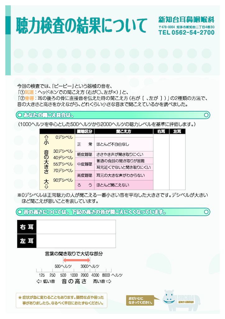 聴力検査の結果について